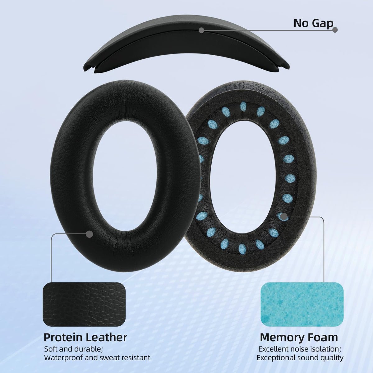 Laselan memory foam detail shows plush interior for comfort.