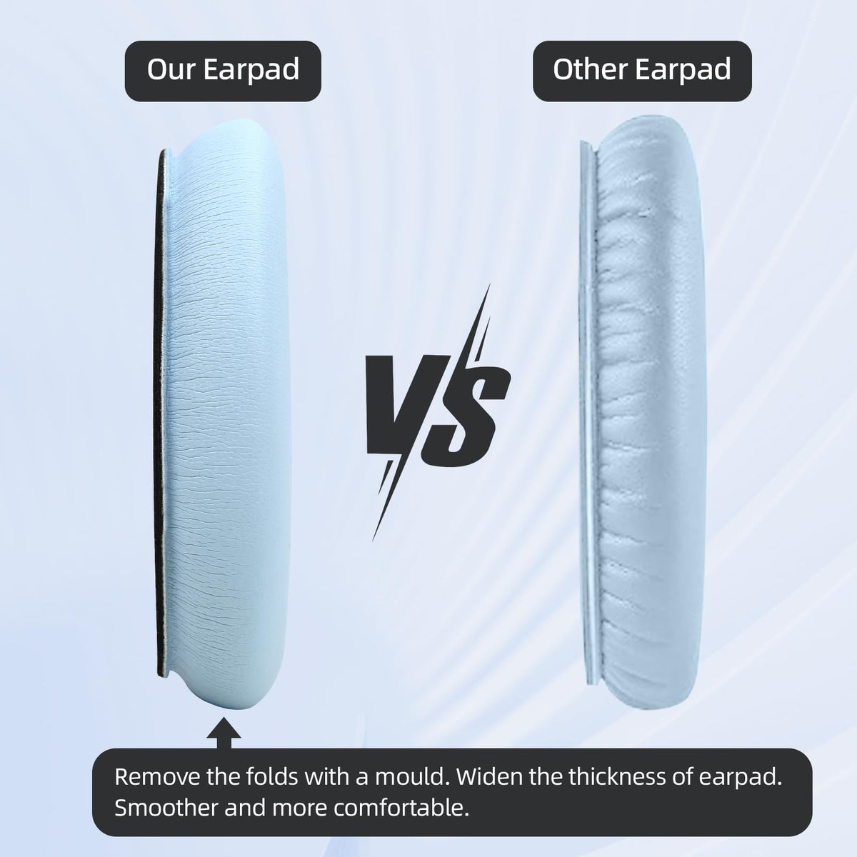 Laselan memory foam earpads close-up highlighting plush cushioning and isolation.