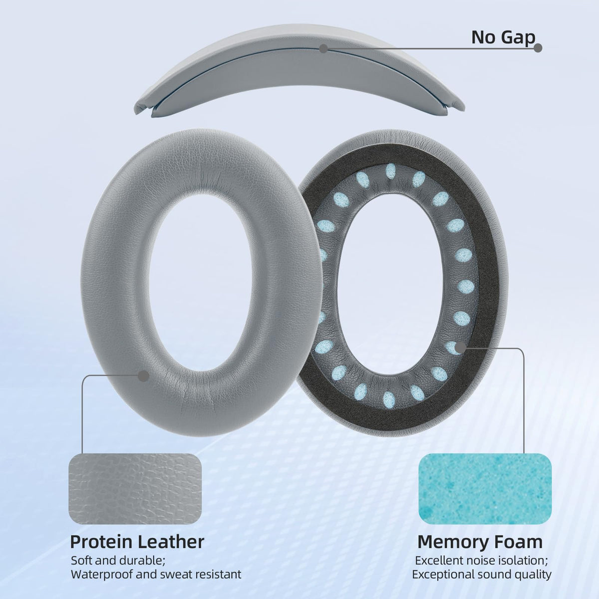 Protein leather ear cushions resist wear and are easy to clean.