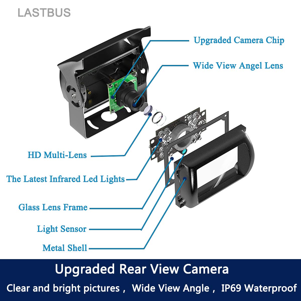 LASTBUS glass lens delivers clearer images and longer life than plastic screens.