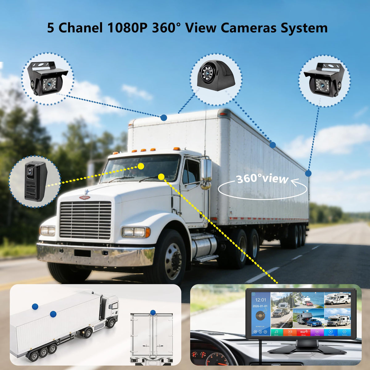 LASTBUS RV camera rear view offers 1080p clarity for safer reversing.