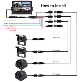 LASTBUS wired installation kit simplifies setup on vehicles.