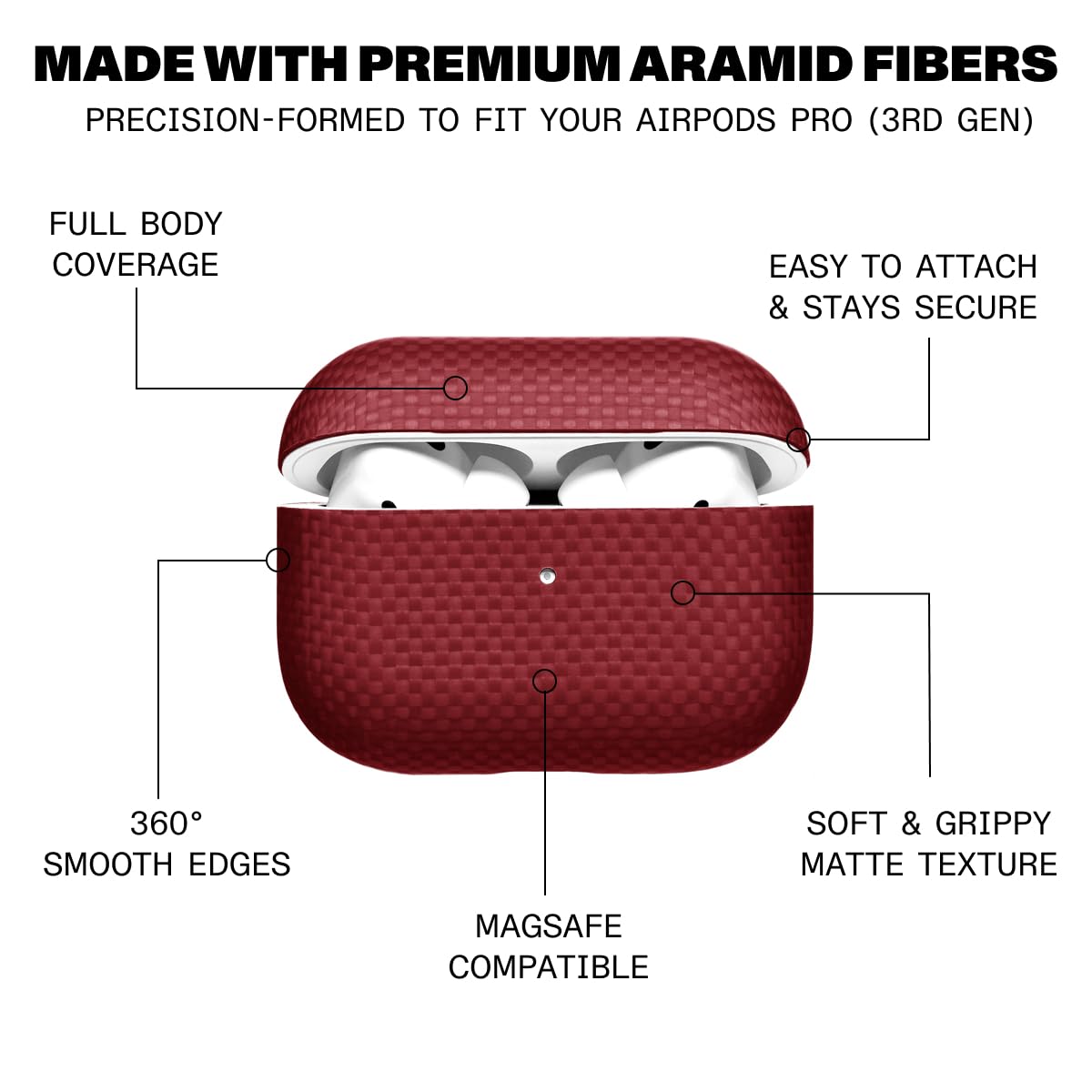 Latercase crimson close-up of aramid fiber texture highlighting durable feel benefit
