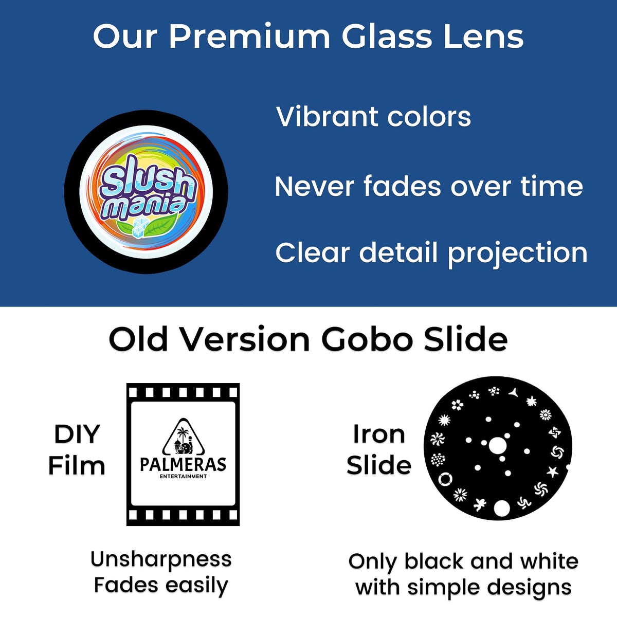 Laulgpoha 6 HD lenses delivering vibrant logo colors