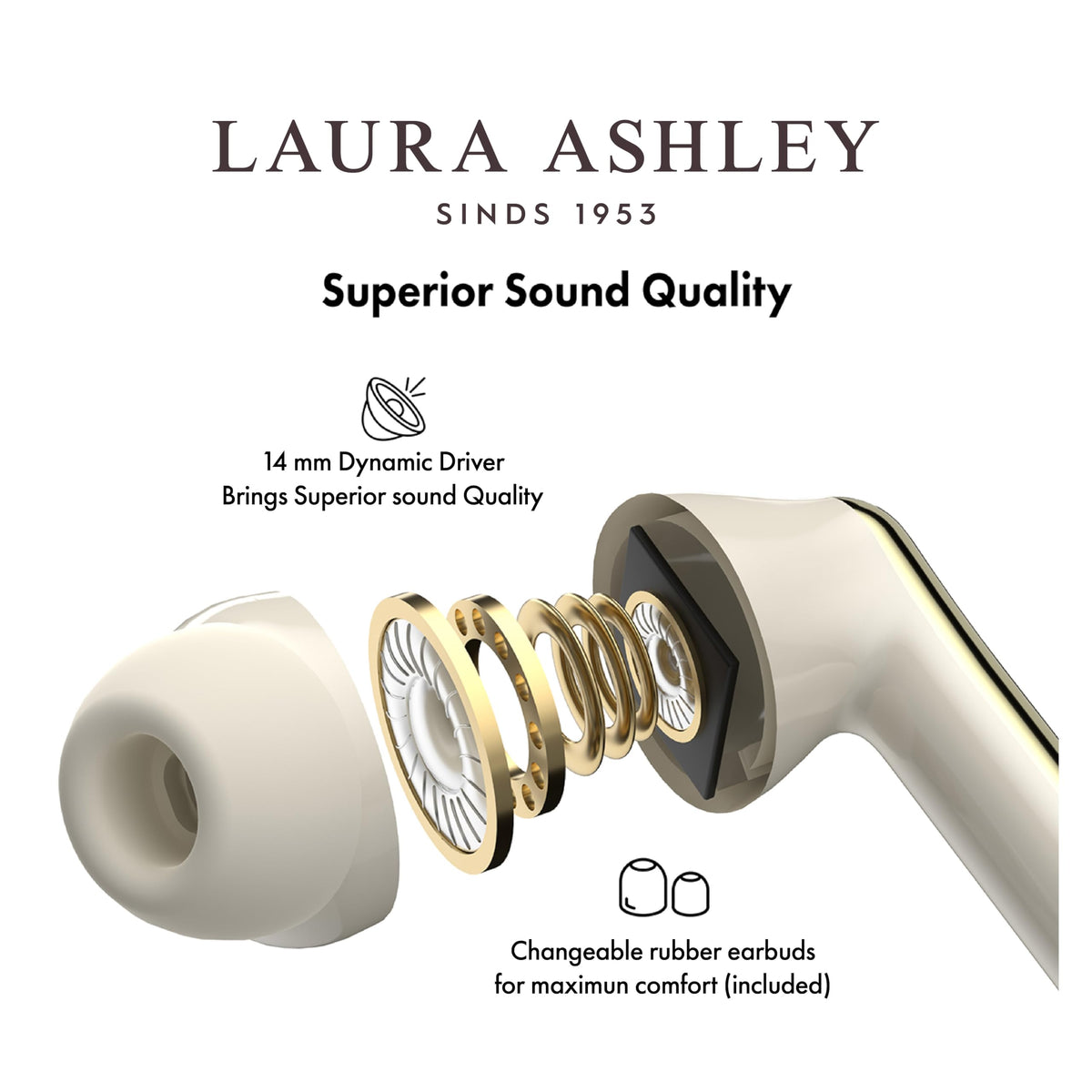 Laura Ashley Skylark microphone delivers clear calls on busy commutes.