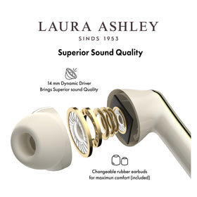 Laura Ashley Skylark microphone delivers clear calls on busy commutes.
