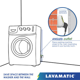 Lavamatic plugged behind a washing machine illustrating installation and appliance protection
