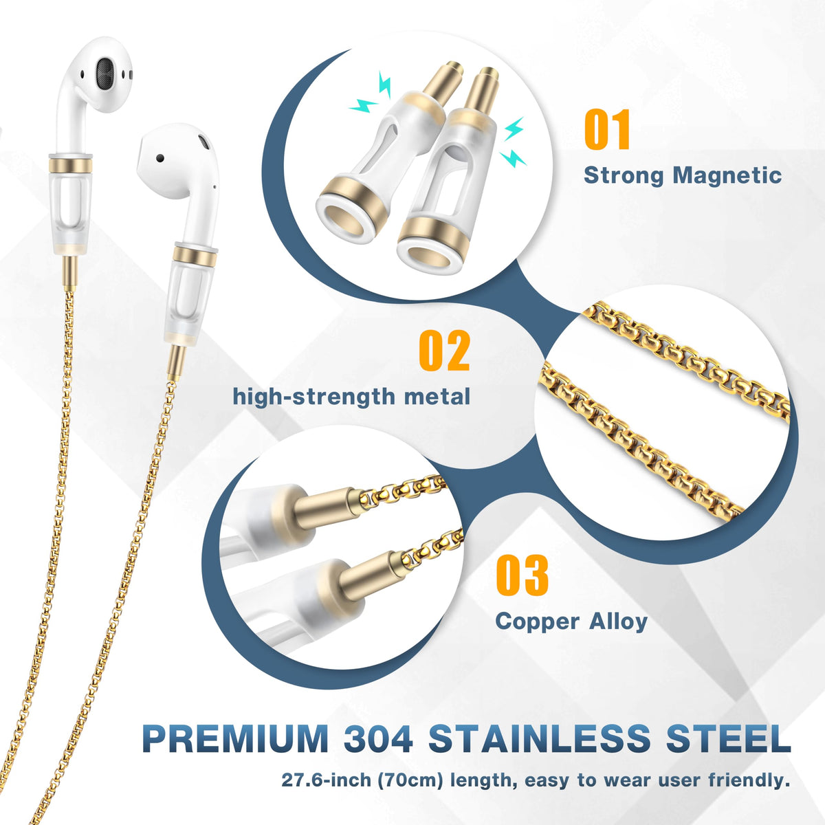 Lawonda gift-pack presentation ideal for AirPods users.