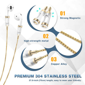 Lawonda gift-pack presentation ideal for AirPods users.
