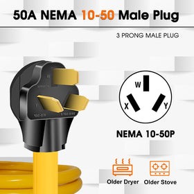 LAZMUMI four 5-20R receptacles enable 110V tool use