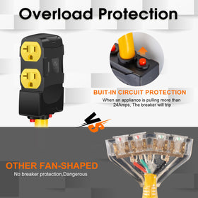 LAZMUMI built-in circuit breaker diagram highlighting overload protection feature