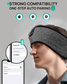 LC-dolida headband shown in airplane cabin, emphasizing wireless convenience.