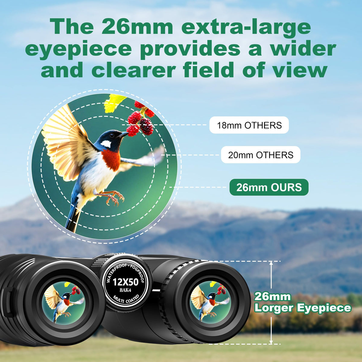 Leacco 10x25 focus wheel close-up enables precise single-image focus