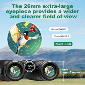 Leacco 10x25 focus wheel close-up enables precise single-image focus