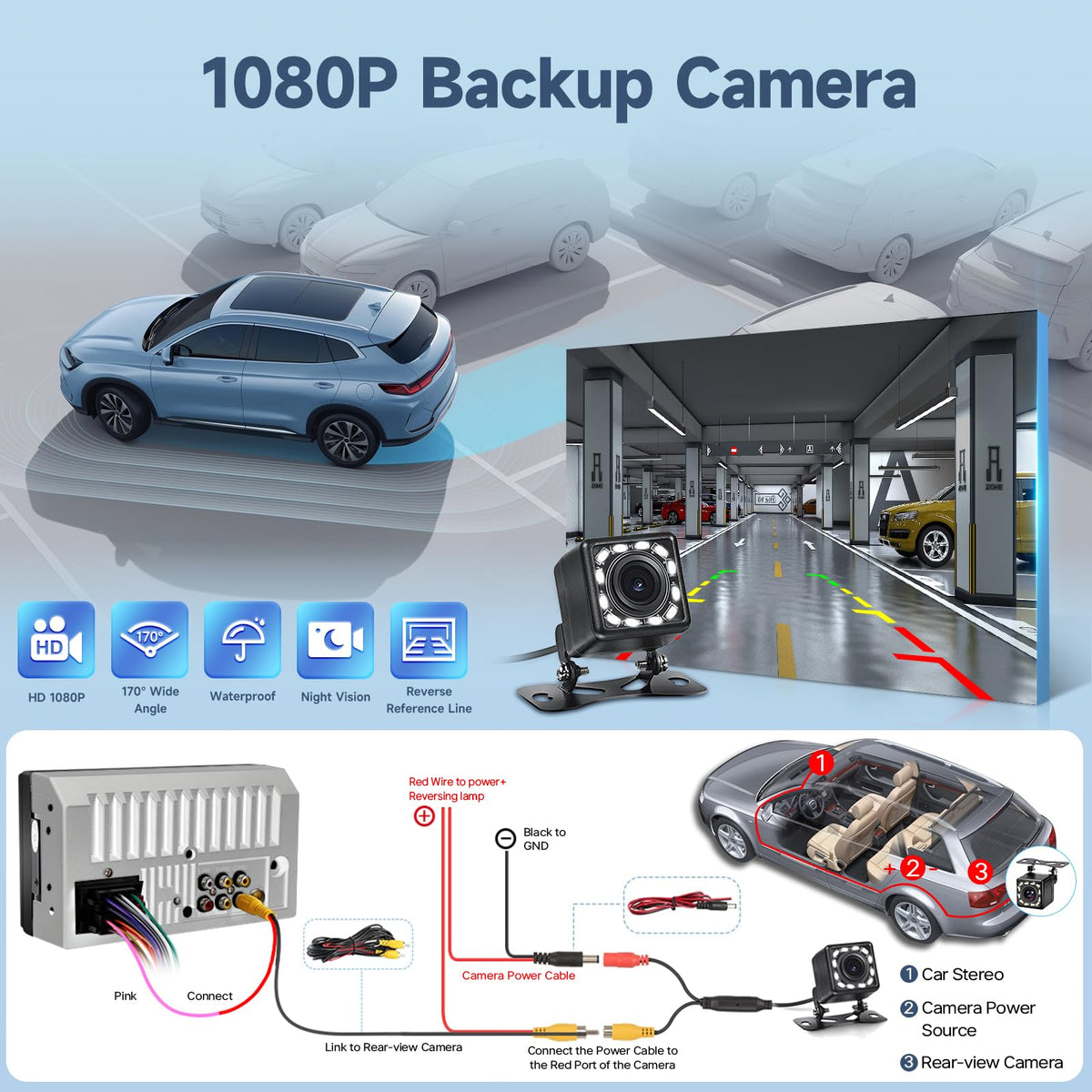 Leadfan paired with backup camera, automatic reverse view for parking