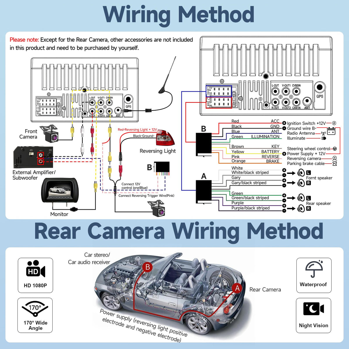 Leadfan in a driving lifestyle scene, hands-free calling and navigation