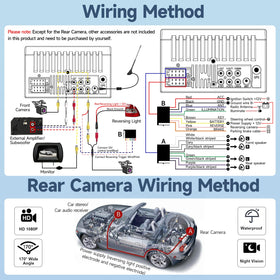Leadfan in a driving lifestyle scene, hands-free calling and navigation