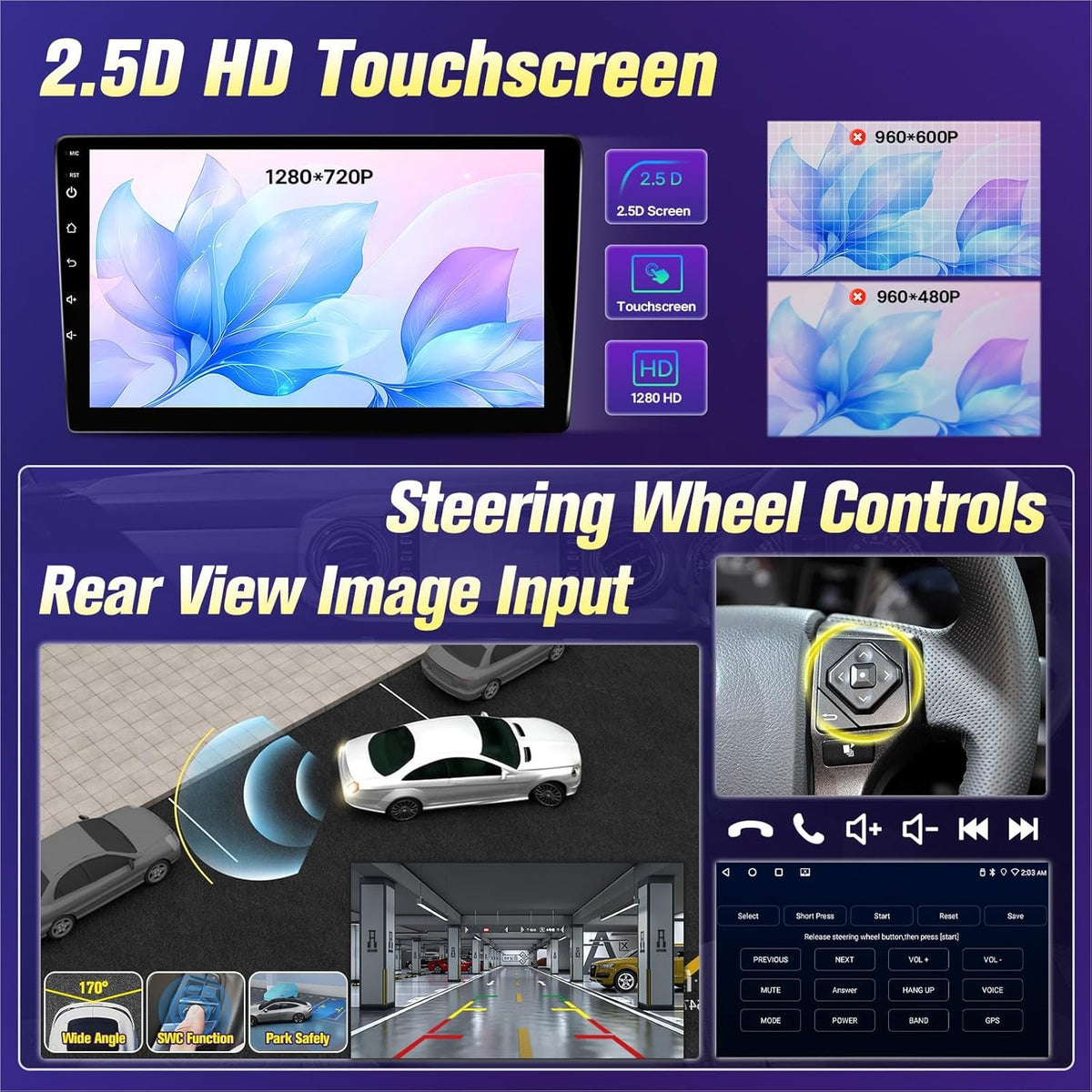 Leadfan steering wheel control compatibility for hands-free operation