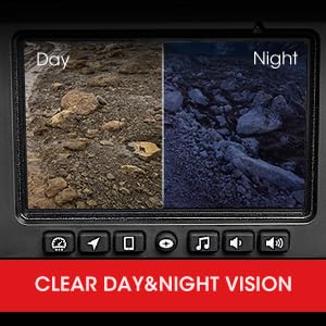 Leadsign camera next to ruler showing compact size and easy-fit advantage