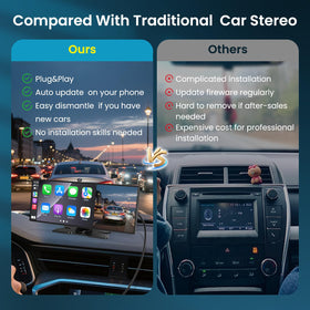 Leadtree Android Auto compatibility for seamless phone integration