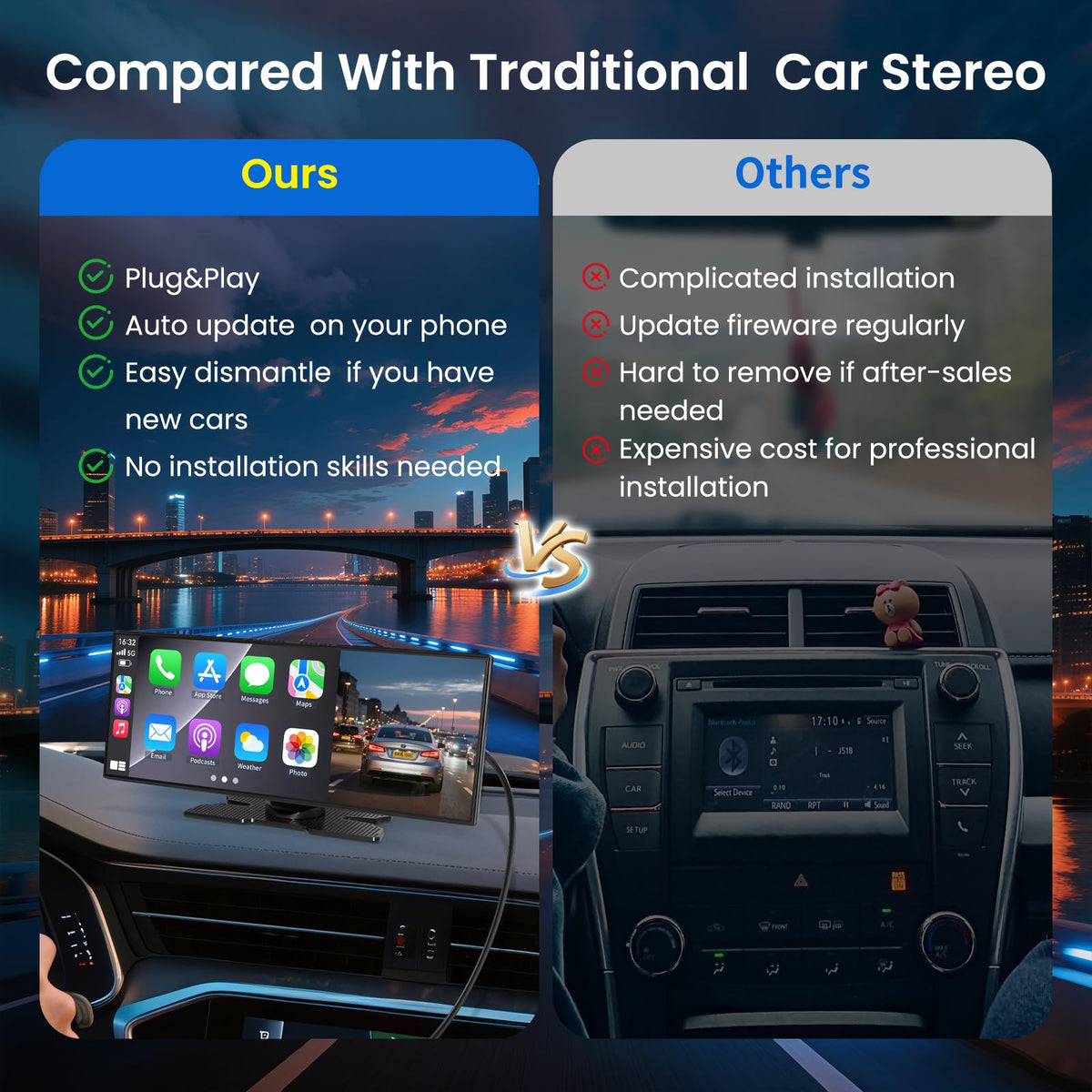 Leadtree multiple audio outputs Bluetooth AUX FM for flexible listening
