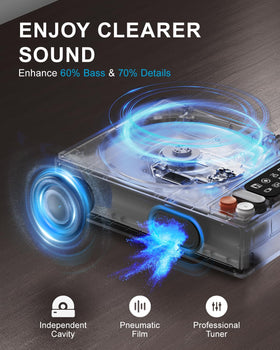 Leapwell CD player in use on sofa delivering rich, room-filling sound.