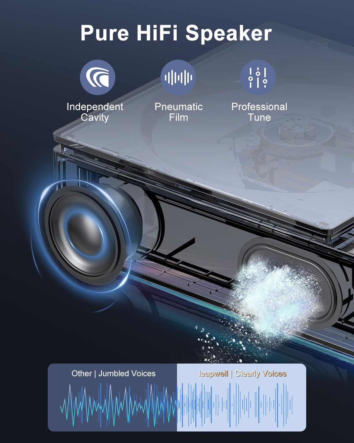 Leapwell retro square-design CD player with dust cover for protected, classic listening.
