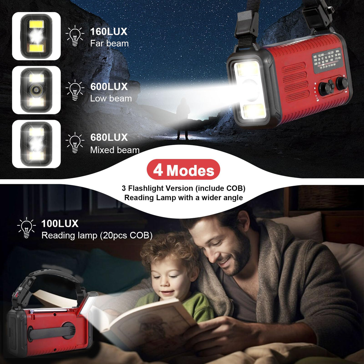 Leaton flashlight beam lighting a dark campsite, bright dependable illumination