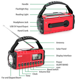 Leaton LED flashlight in darkness, delivers bright beam for night tasks