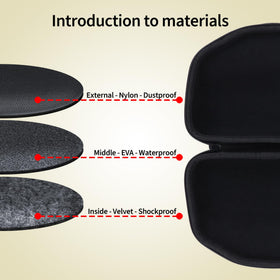 Lebakort Charge 6 case with detachable shoulder strap for hands-free transport.