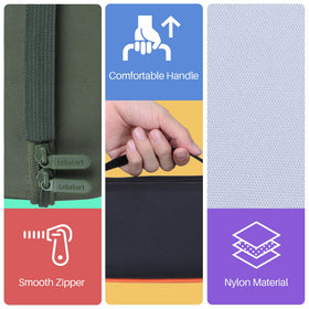 Comfortable handle on Lebakort hard case for portable transport