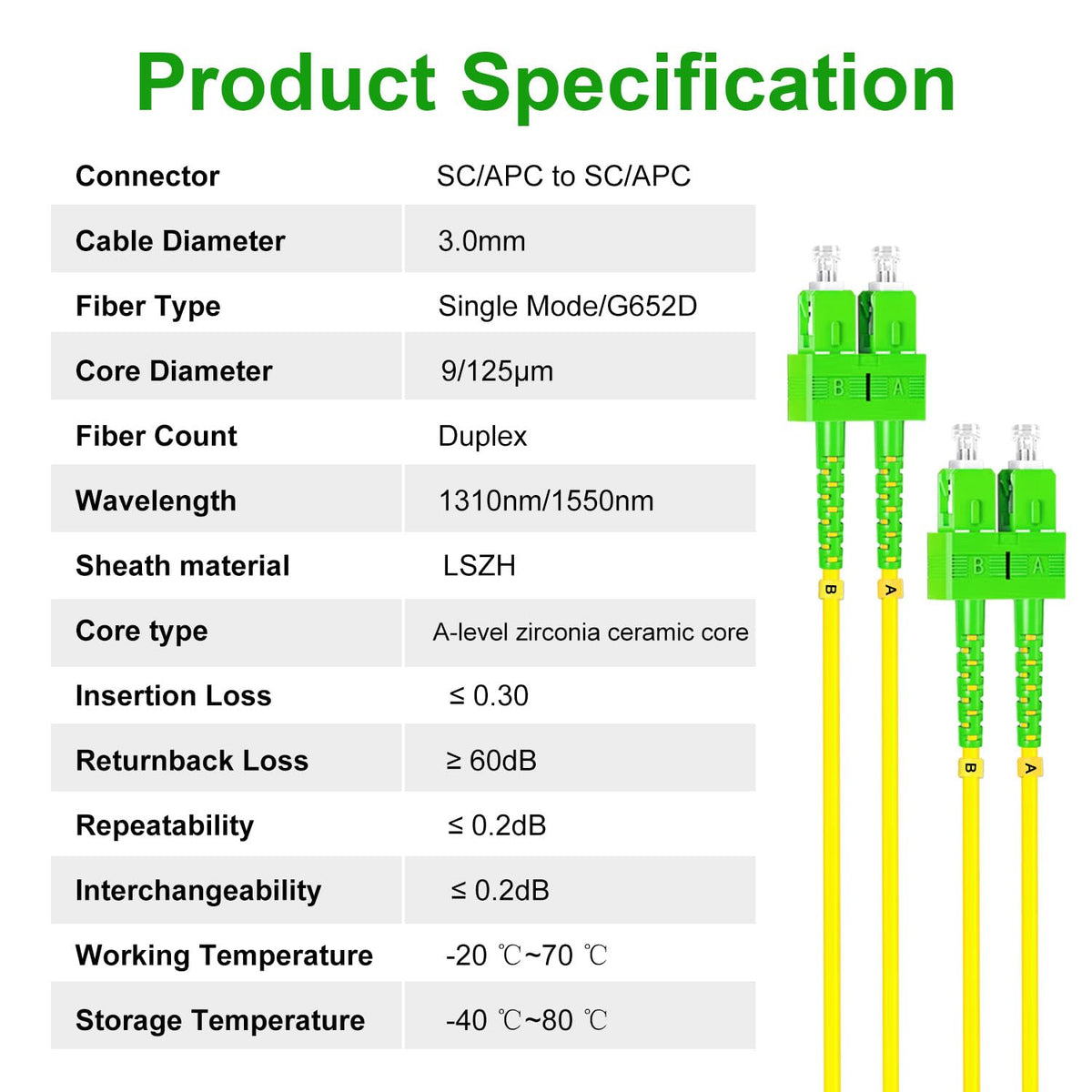 Lebrudos ideal use in data centers, server rooms, and telecoms.