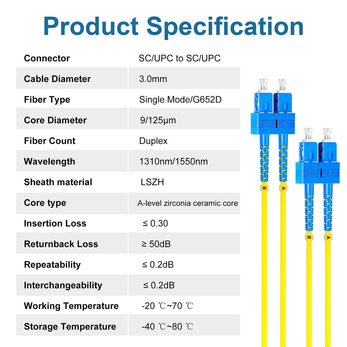 Lebrudos duplex patch cord designed for data centers and servers