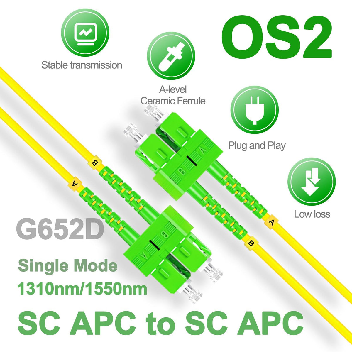 Lebrudos SC APC connectors close-up for precise, low-loss transmission.