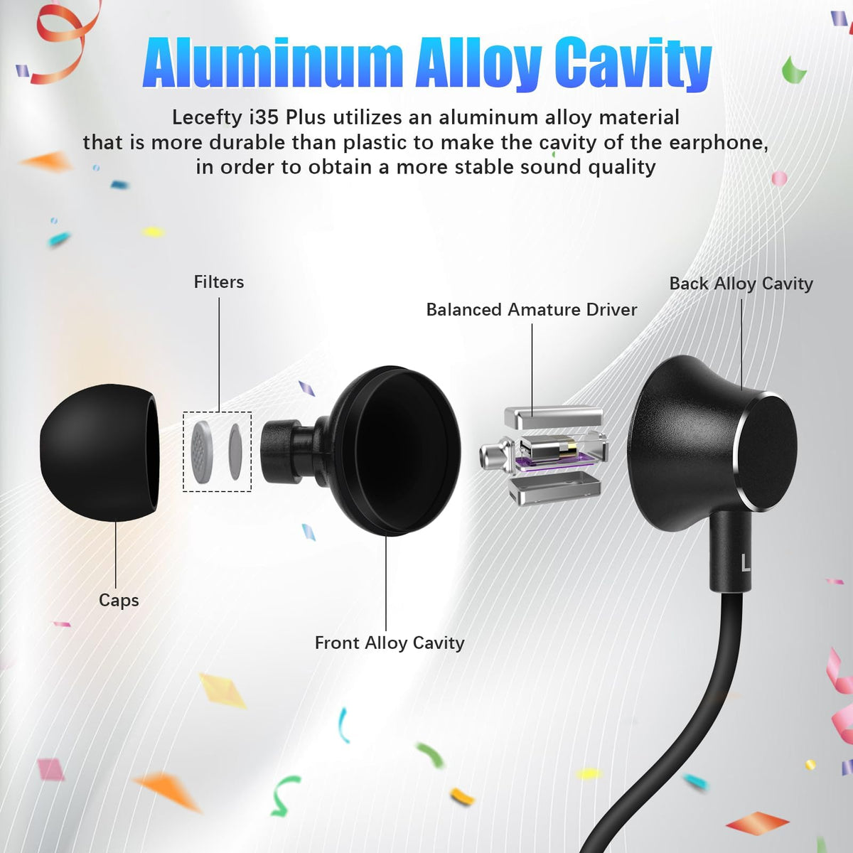 Lecefty product contents laid out to show earbuds, neckband, and three tip sizes for fit