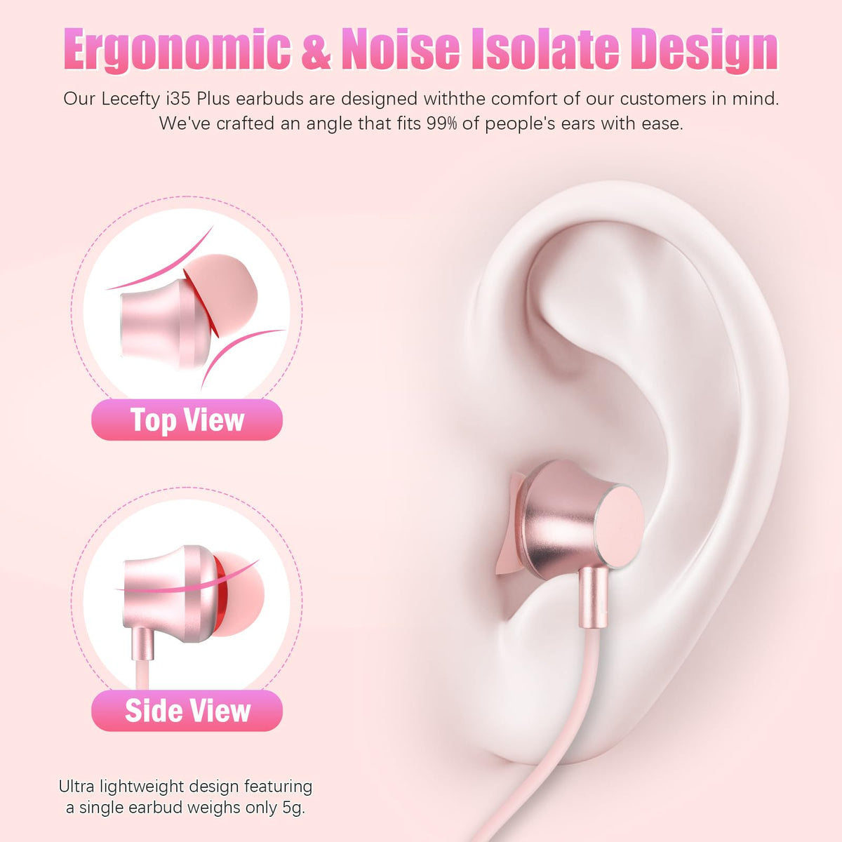 Lecefty earbud next to coin showing compact lightweight benefit