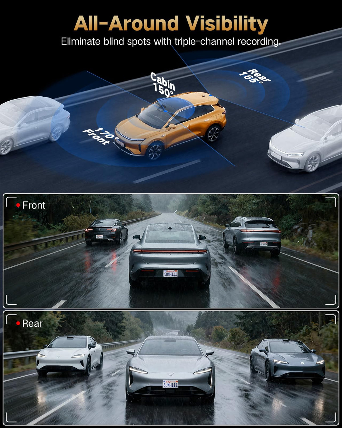 LECTRUS 170° front-angle covers multiple lanes and license plates clearly.