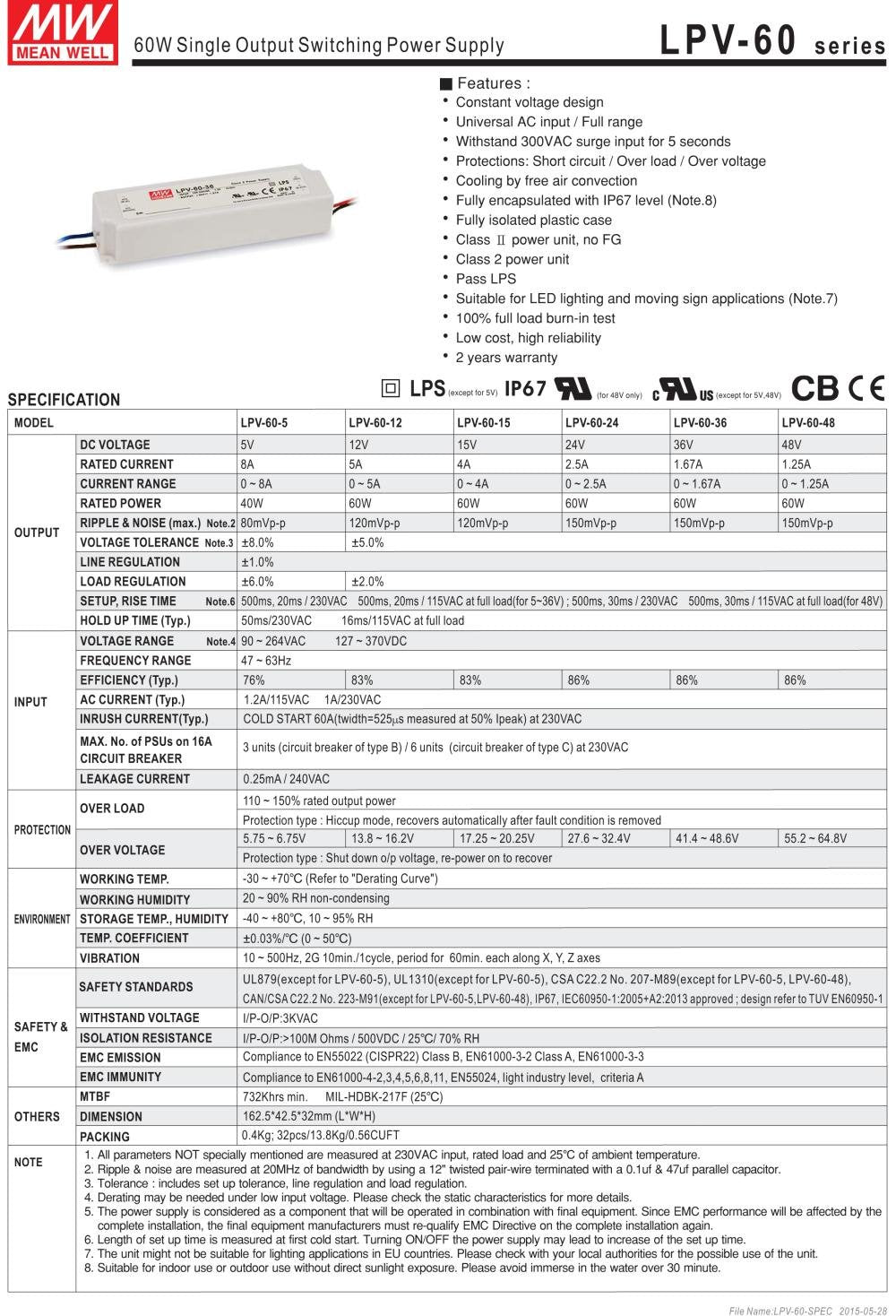 LEDJUMP LPV-60-24 LED driver ensures reliable dimming and power delivery