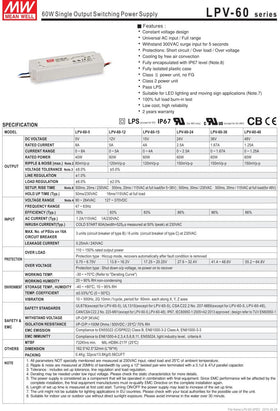 LEDJUMP LPV-60-24 LED driver ensures reliable dimming and power delivery
