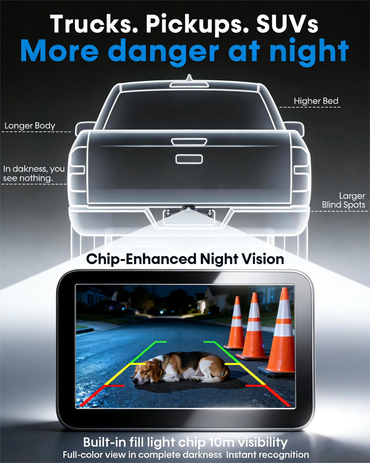 LeeKooLuu 7-inch monitor on dashboard showing larger clearer rear view