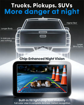 LeeKooLuu 7-inch monitor on dashboard showing larger clearer rear view