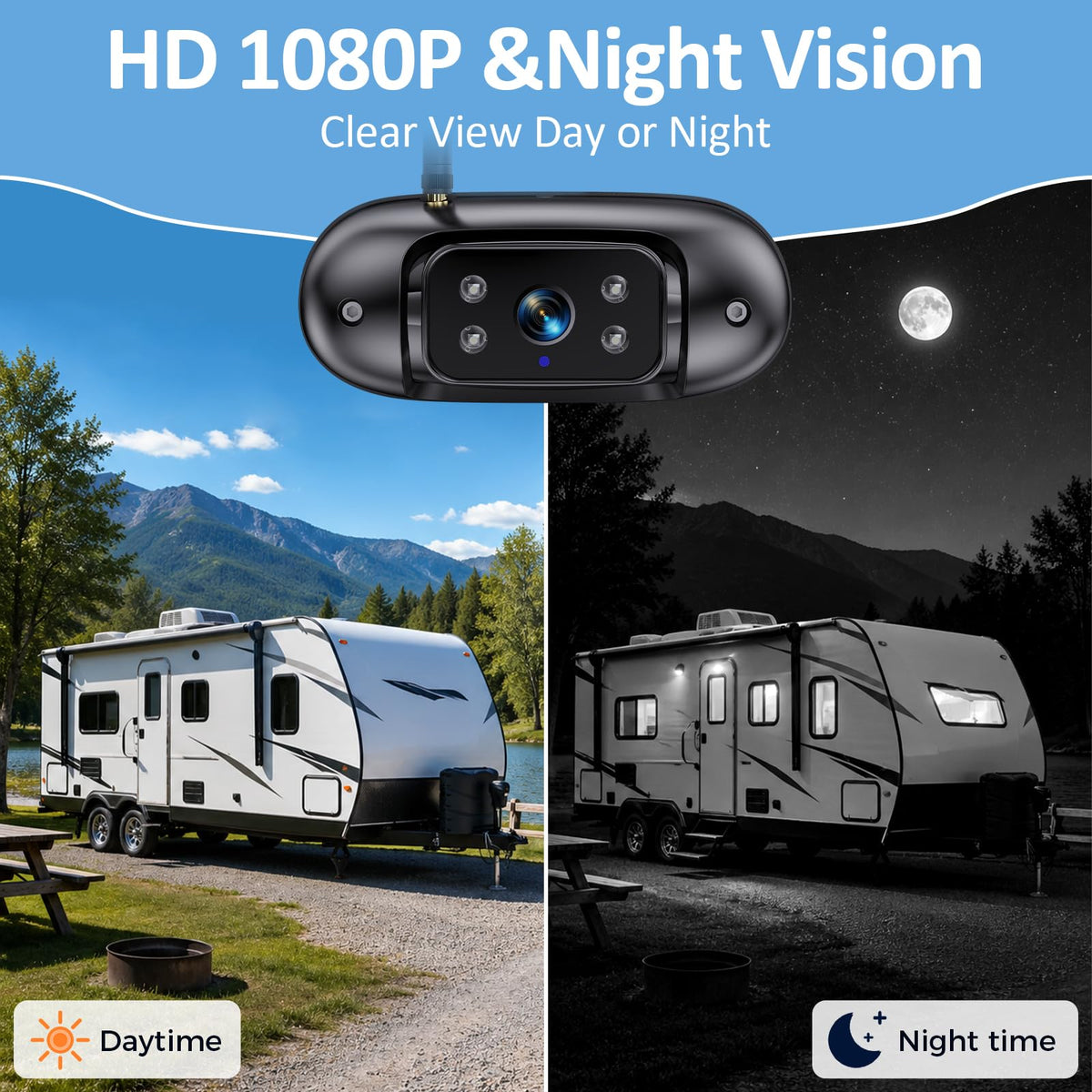 LeeKooLuu 7-inch DVR monitor with split-screen for multiple feeds