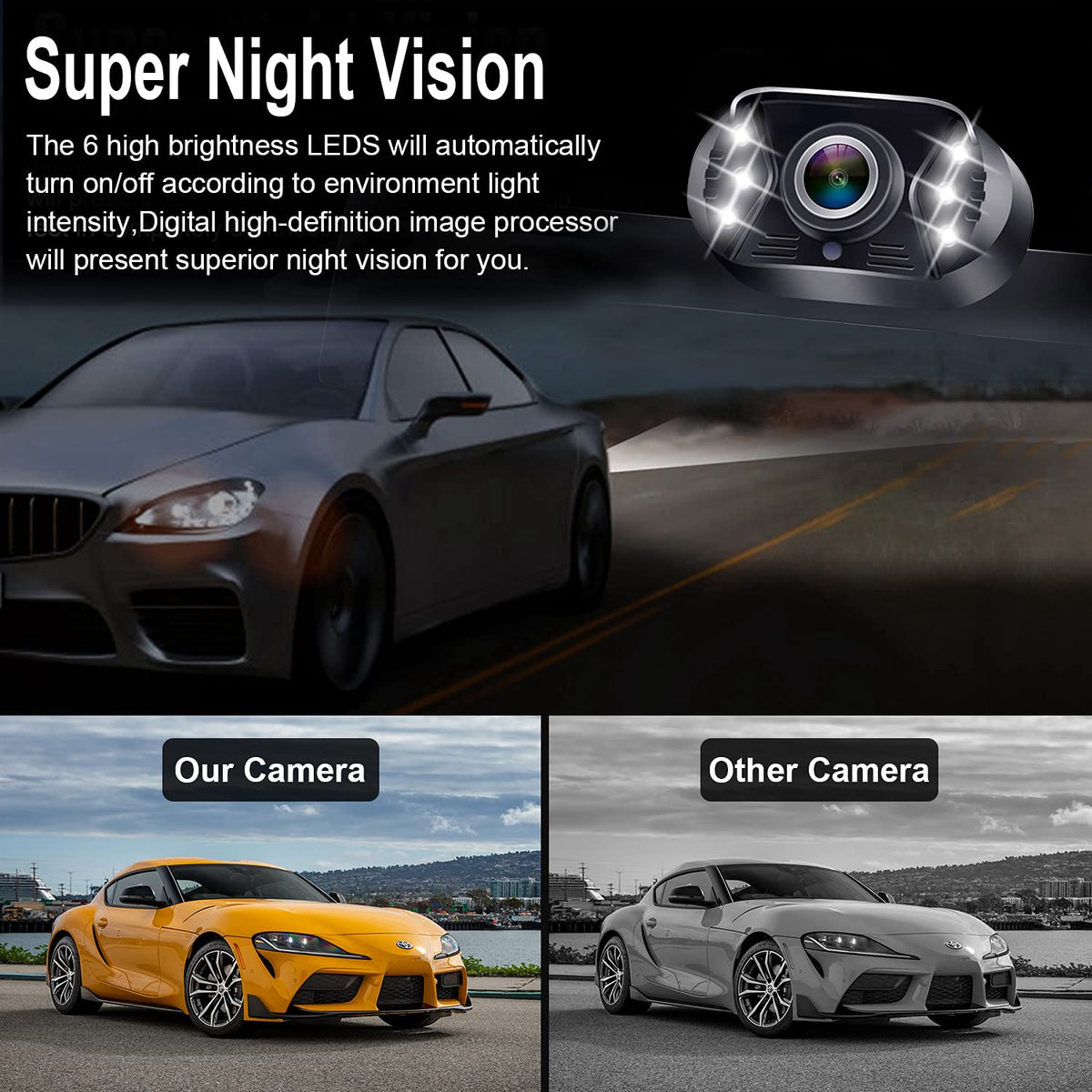 LeeKooLuu camera LEDs active at night enhancing low-light viewing