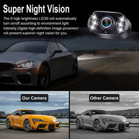 LeeKooLuu camera LEDs active at night enhancing low-light viewing