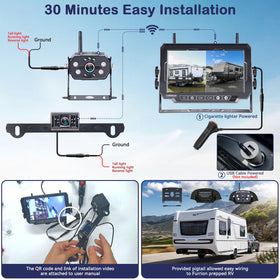 LeeKooLuu dual-antenna system enhances stable video transmission during travel.