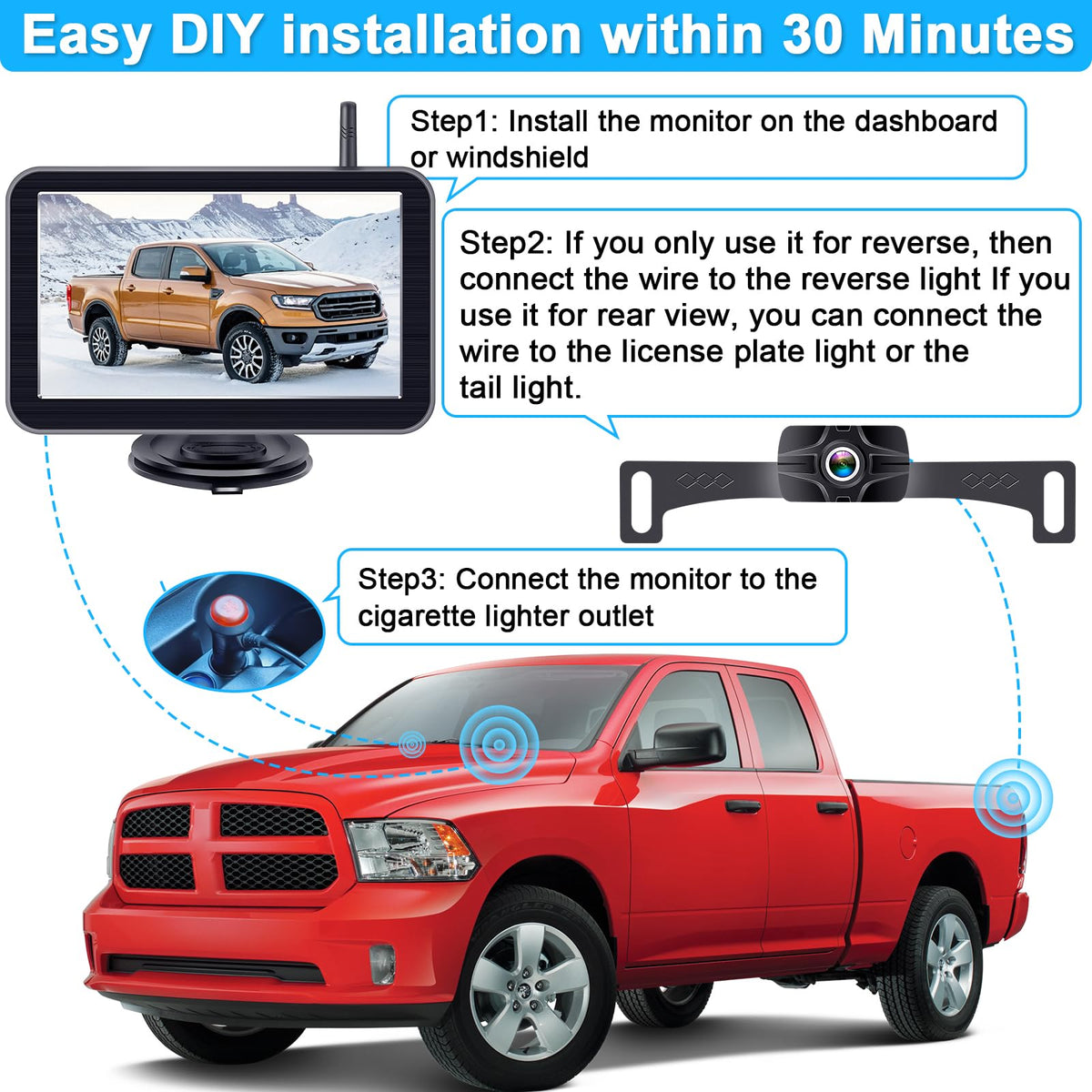 LeeKooLuu night vision backup camera for trucks enhances low-light visibility