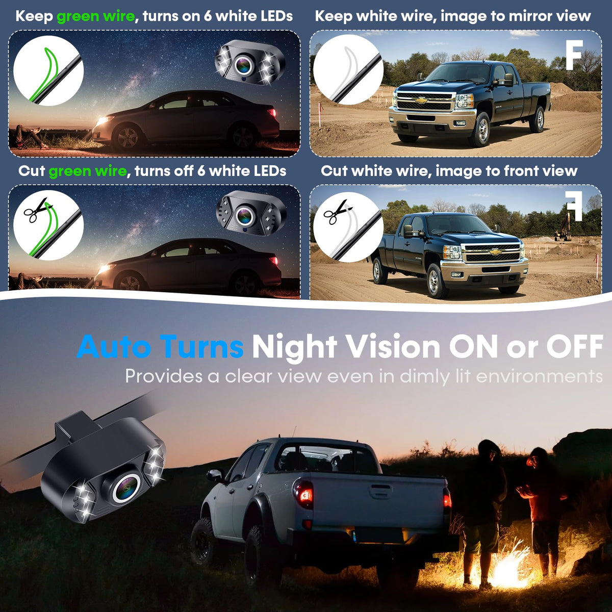 LeeKooLuu two-pack kit keeps cameras ready for quick vehicle swaps.