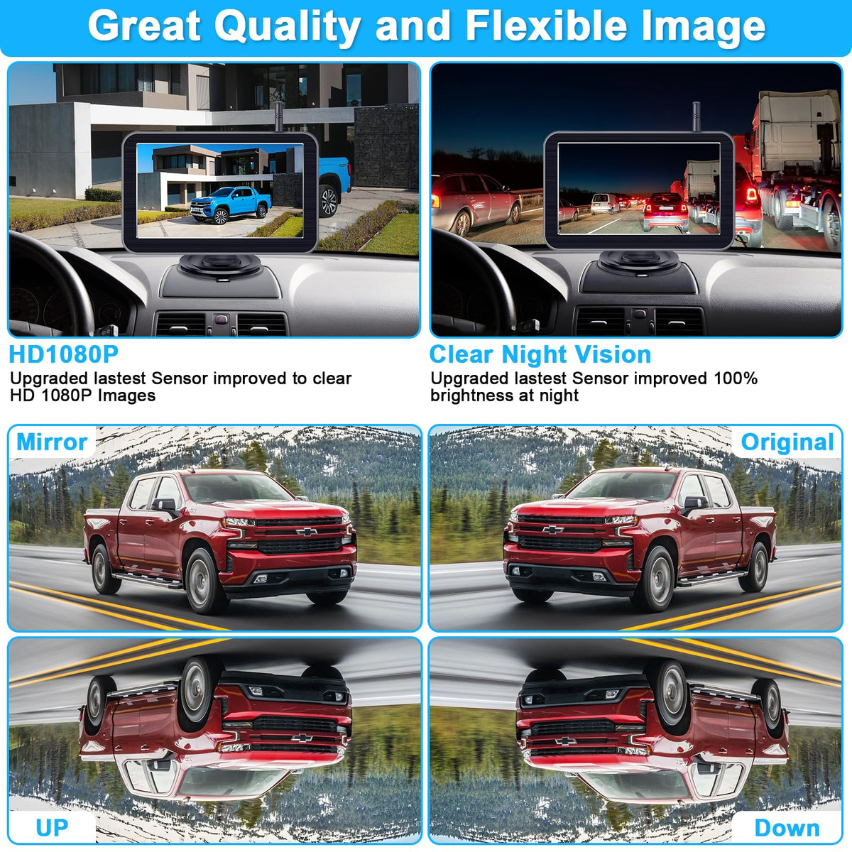 LeeKooLuu wireless backup camera kit for truck or SUV parking safety