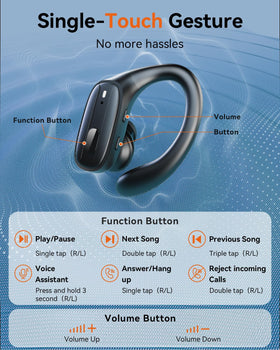 LEEMC earbuds worn by runner demonstrating secure fit during exercise