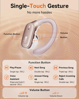 LEEMC S12 earhook fit on ear ensuring stable workout wear